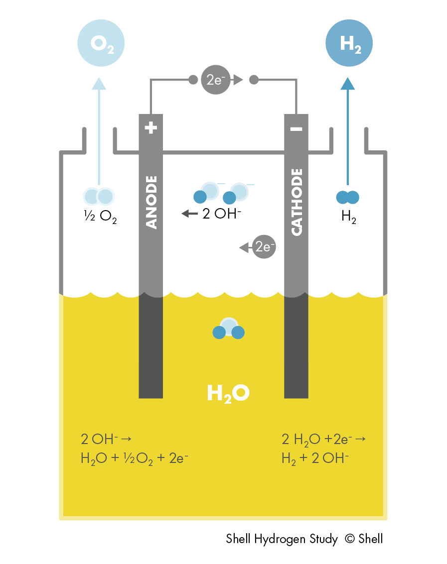 SAEW-4000 Hypochlorous Acid Electrolysis Water Generator(图1)